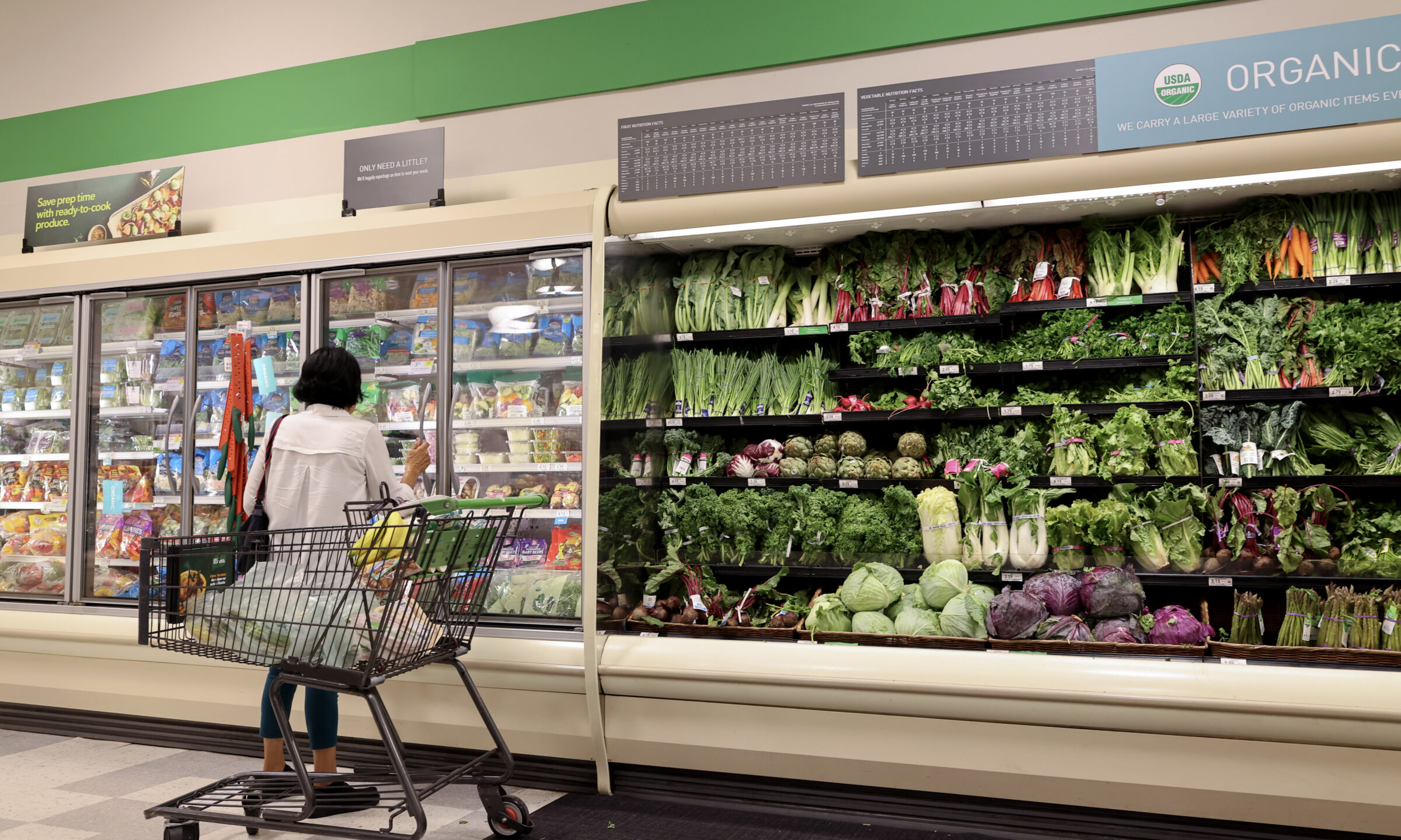 On Affordability: Can a Politician Make Your Groceries Cheaper?